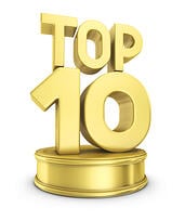 OSHA Top 10 Violations