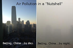 Air pollution, recycling, office safety, china air pollution