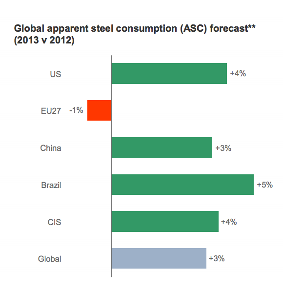 Safety in the Steel Industry History, Hazards, and How We Can Help