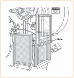 eTool : Machine Guarding - Presses - Mechanical Power Presses - Mechanical  Full Revolution