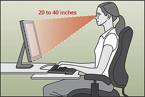 Office Ergonomics, Office Safety