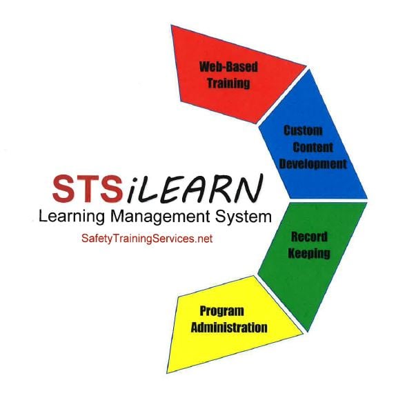 STSiLearn